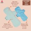 Avni Fluff Washable Cloth Pads, Large Size (L-280MM, Pack of 2) | Antimicrobial Reusable Cloth Sanitary Pad | With Cloth Storage pouch - Image 4